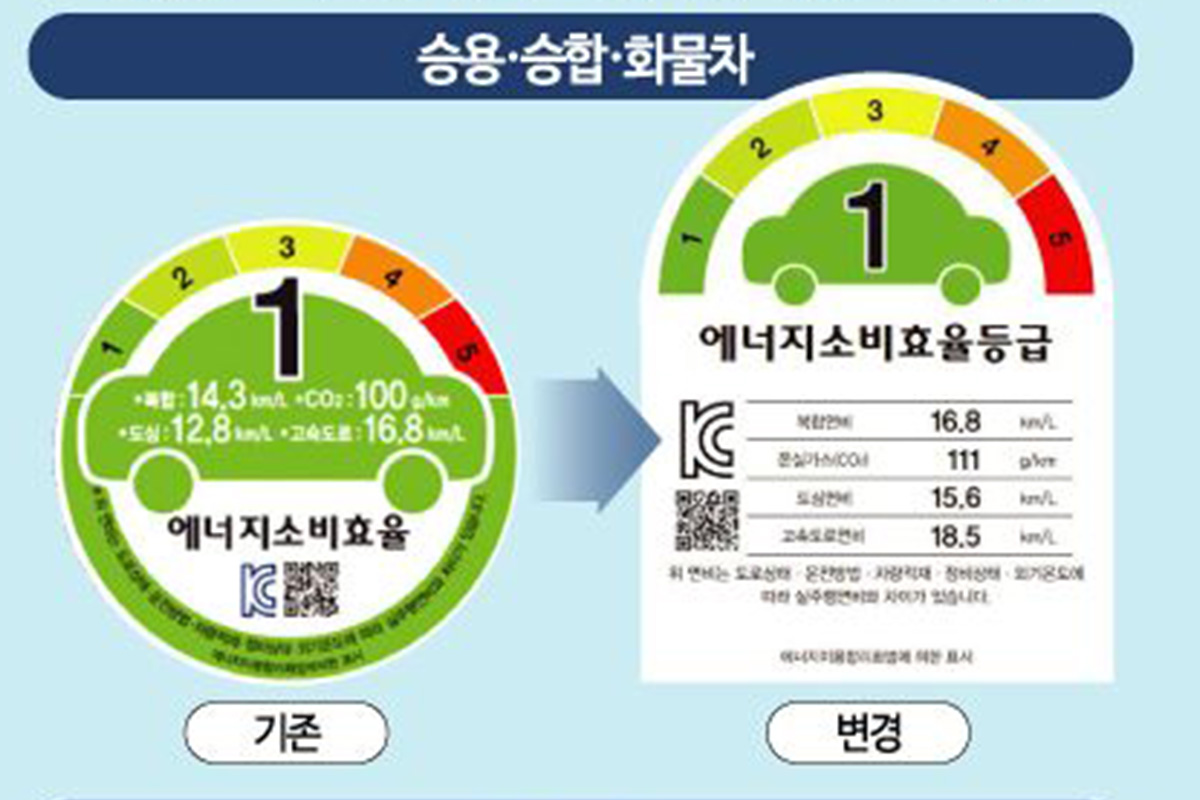 내연기관 변경
