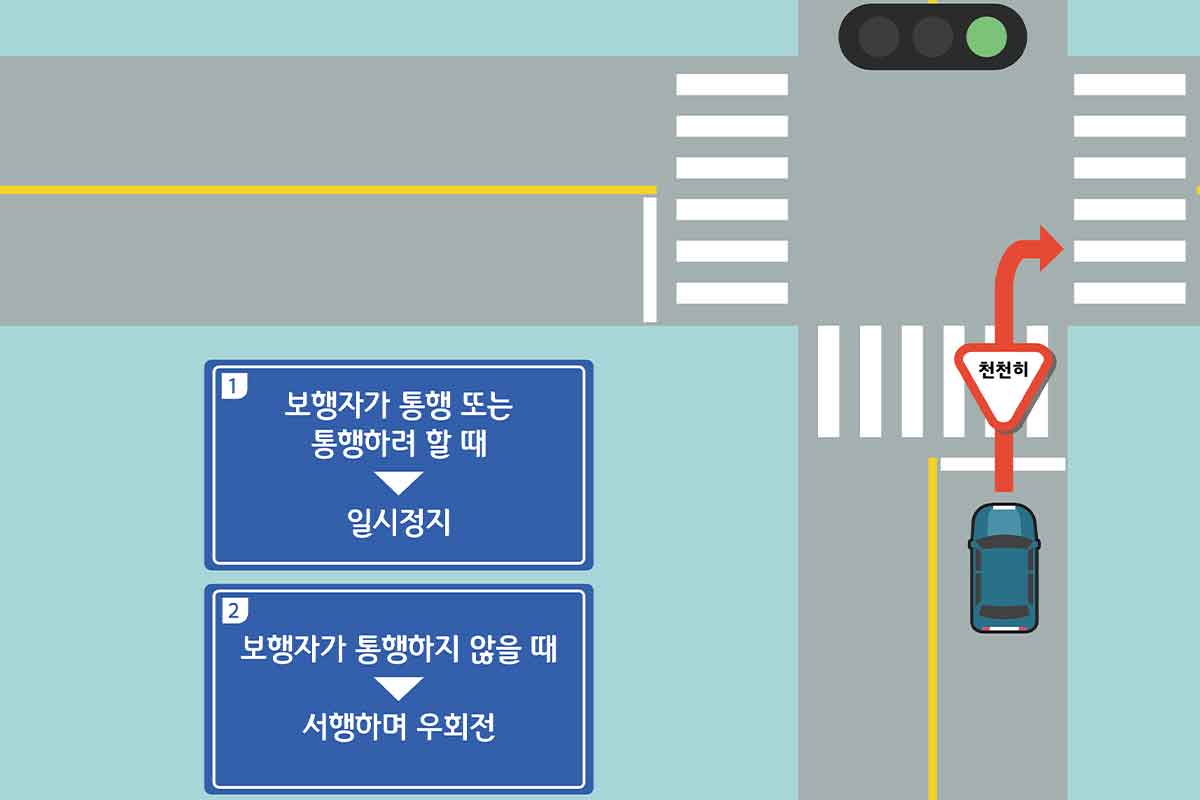 우회전-일시-정지-보행자-2