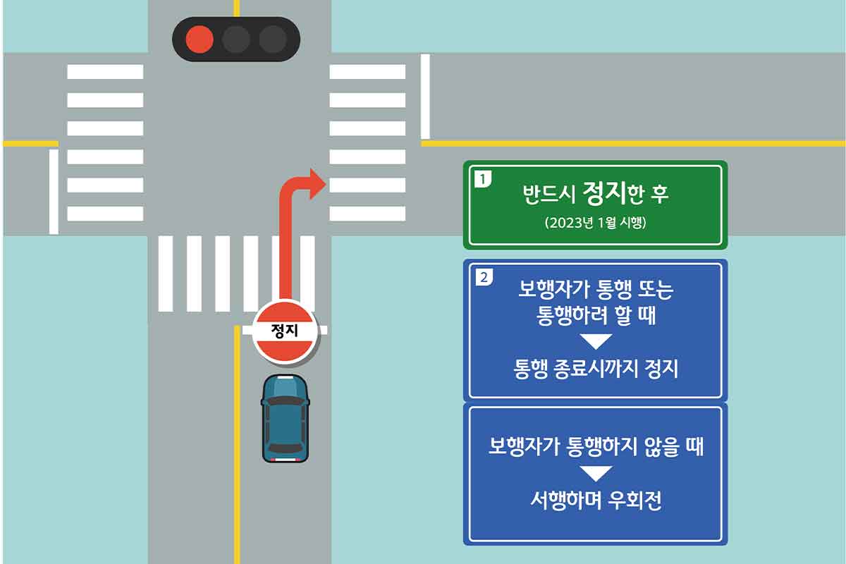 우회전-일시-정지-보행자-5