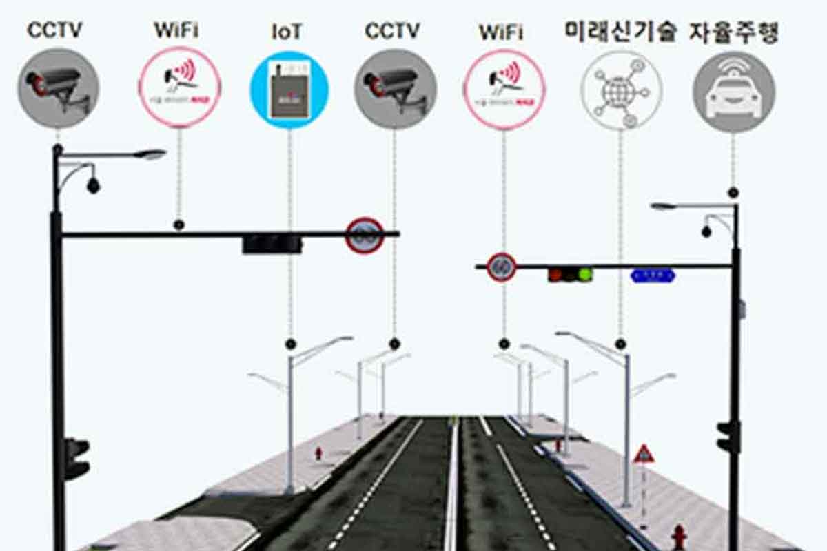 서울시-스마트폴-스쿨존-방범-와이파이