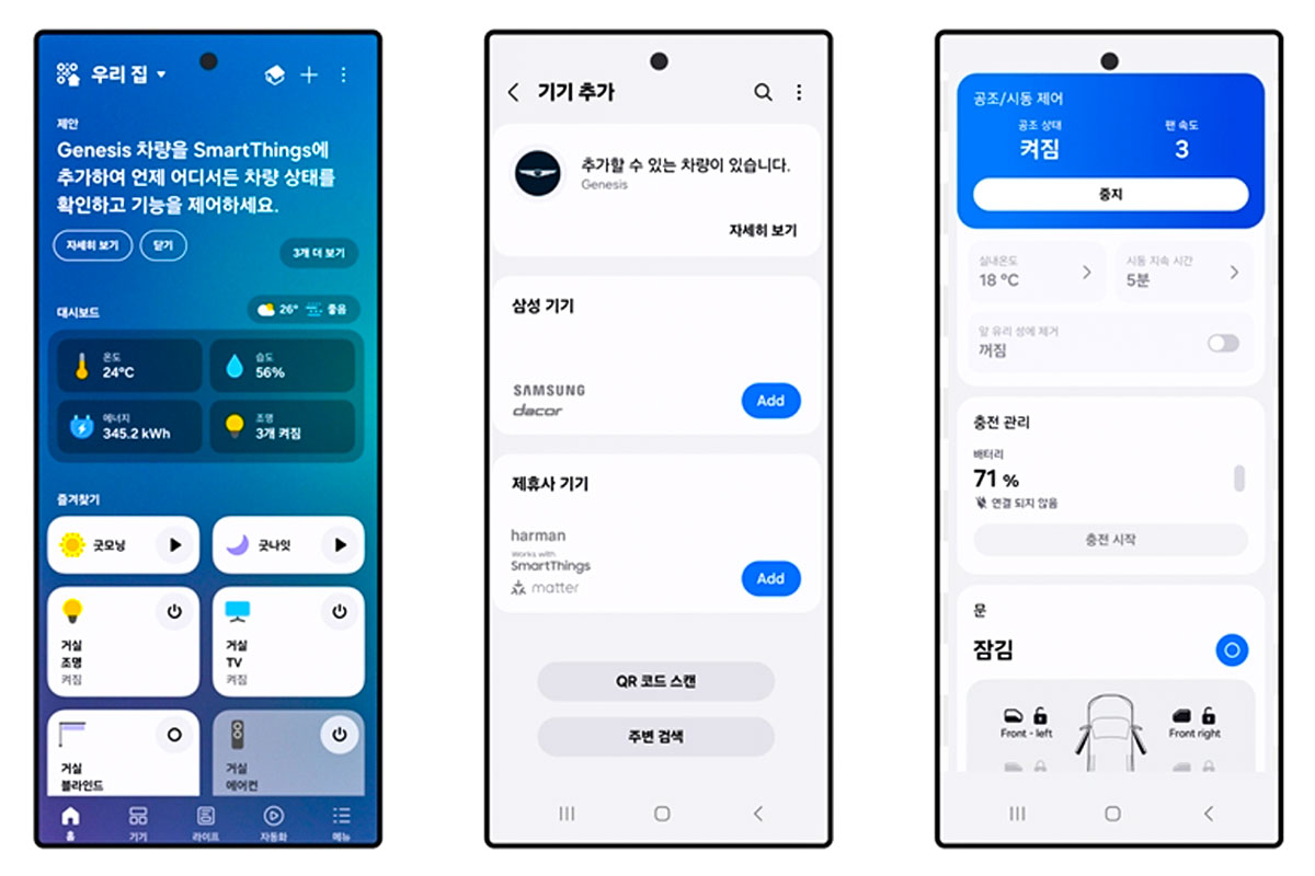 삼성-현대차-홈투카